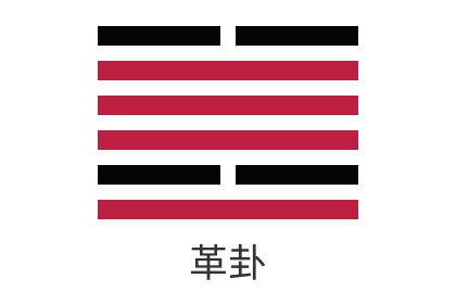 Detailed Explanation of Hexagram 49 of the I Ching: Lake Fire Revolution - Relationships, Wealth, Career, Exams, Marriage