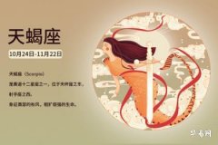 Exploring Scorpio Men's Libido: The Dialectical Relationship Between Stimulation and Effort