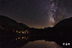 Fate and Auspiciousness Analysis of Men with 0 Loop Fingerprints