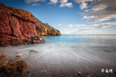 Where is the Green Dragon position when the main gate faces north, and is it good to have the main gate facing east