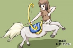 Are Sagittarius men and Sagittarius women compatible? A comprehensive analysis from love, family to friendship