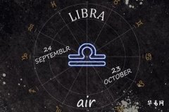 What Type of Girl Do Libra Men Prefer? Libra Compatibility Index with the 12 Zodiac Signs