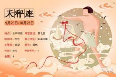 What Zodiac Sign Are People Born in September? Virgo or Libra