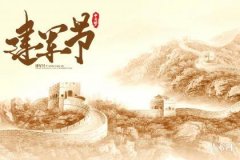 The Origin and Significance of Army Day: Can We Say 'Happy Army Day'?