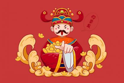 Test Your Wealth Awareness