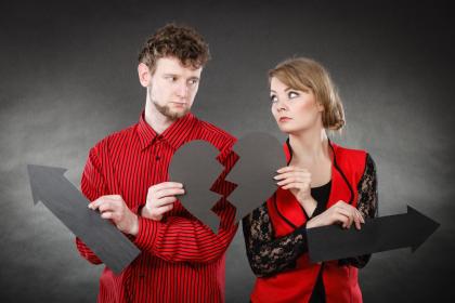 Fate Analysis Based on Women's Breasts